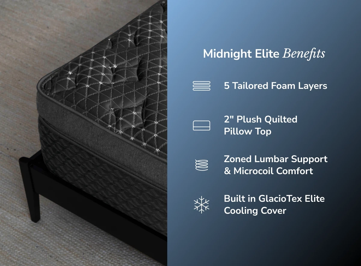Helix Elite Twilight (Firm) Midnight (Med) Sunset (soft) - Image 5