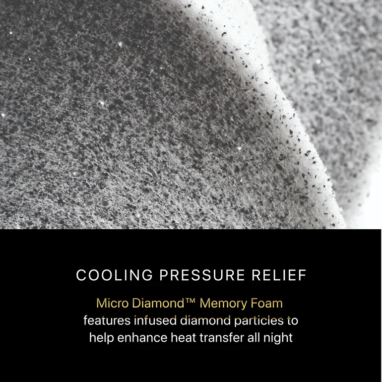 Beautyrest Black Hybrid Series 2 Apex ET Med - Image 6