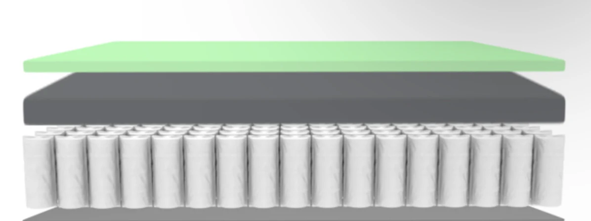 Golden Mattress Cool Silk Hybrid 12" Euro Top - Image 2