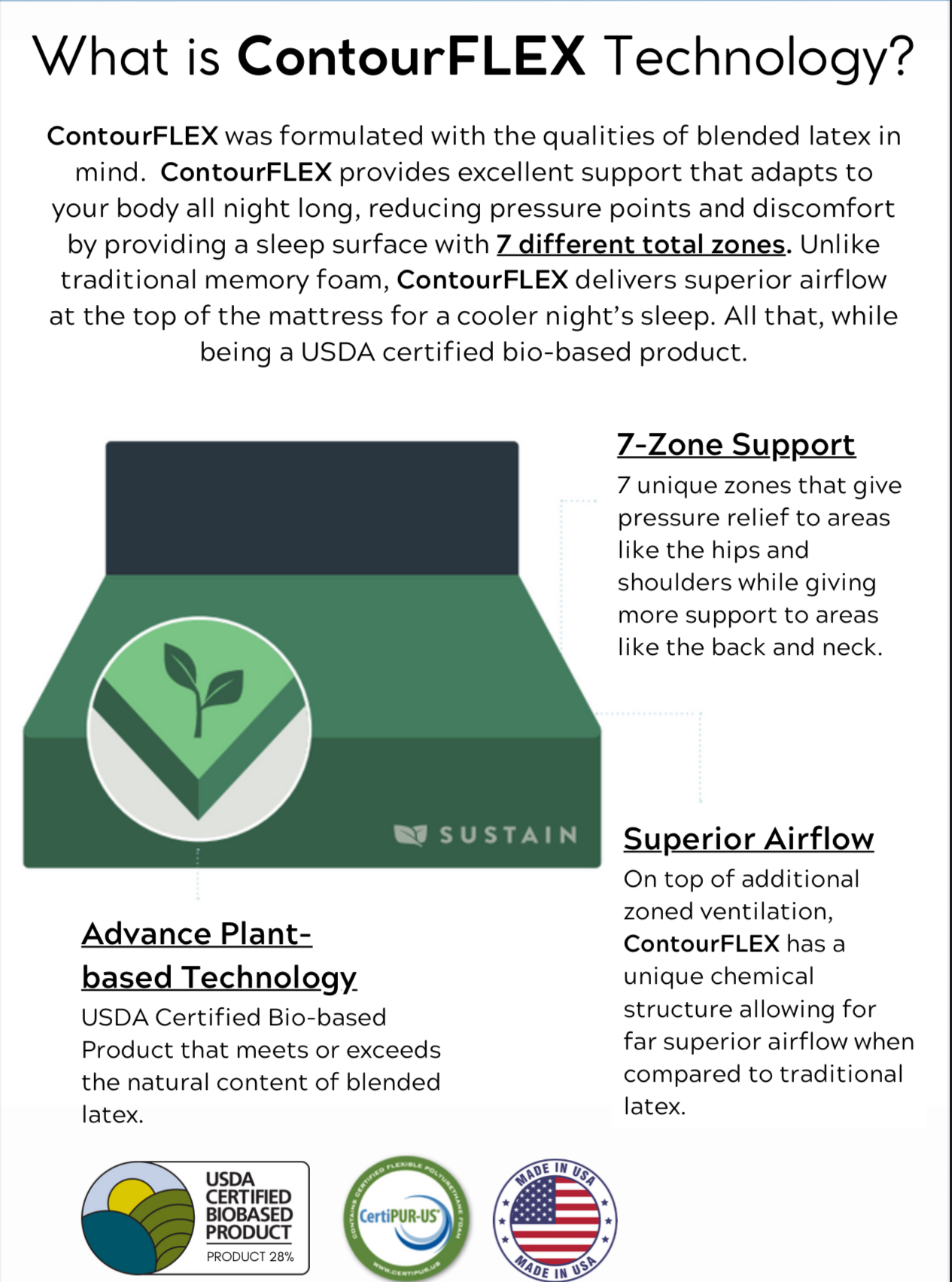 Golden Midnight Luxe Hybrid - Image 4